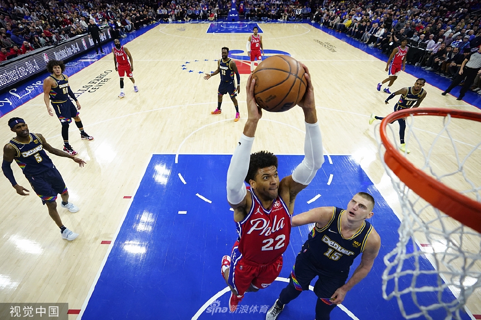 [NBA]掘金114-110克76人 约基奇力压大帝哈登