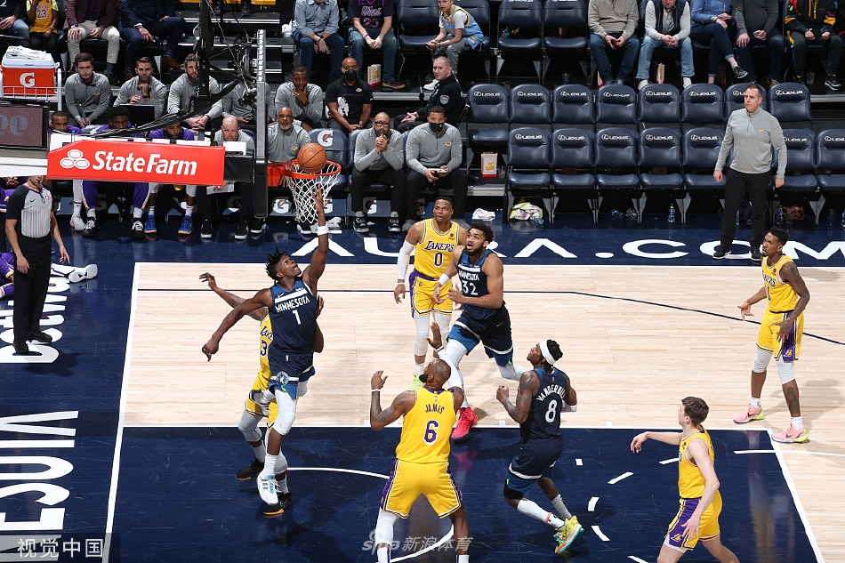 [NBA]湖人104-124森林狼 詹姆斯19分