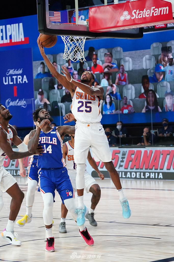 [NBA常规赛]太阳130-117 76人