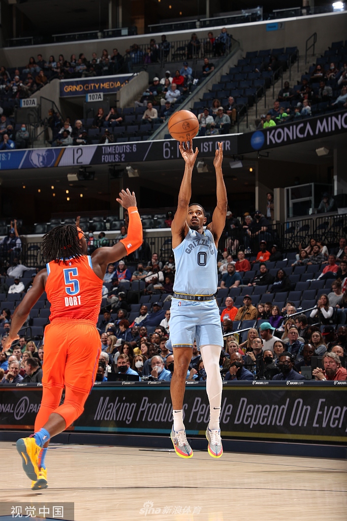 [NBA]雷霆79-152灰熊 狂输73分！