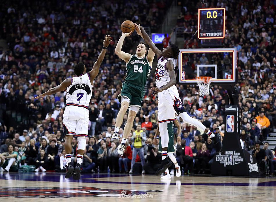 2020年度NBA赛场最佳酷图精选