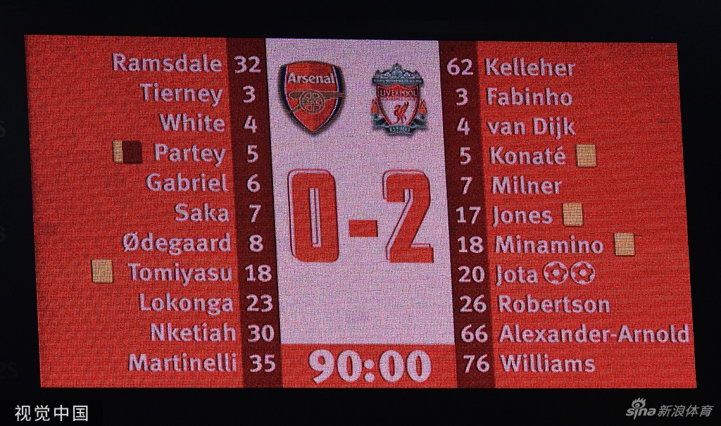 [英联杯]十人阿森纳0-2利物浦