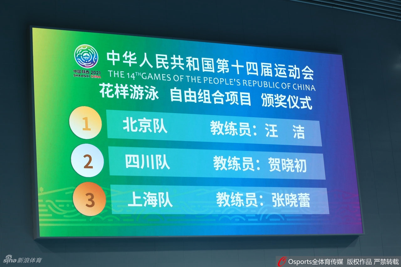 全运会：花样游泳自由组合北京队夺冠