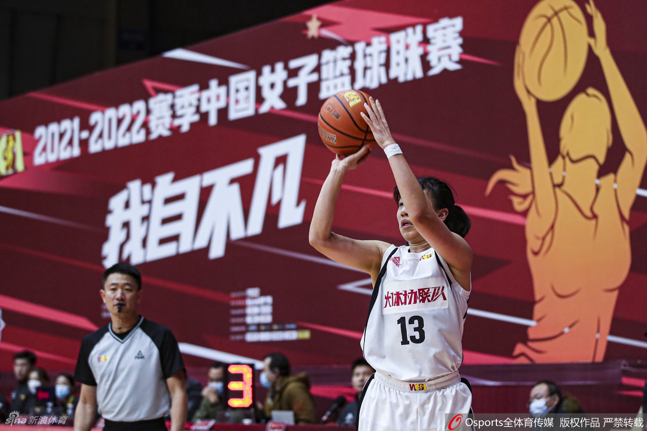 [WCBA]FUSC联队70-75负河北女篮