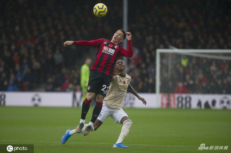 哈里-威尔逊争顶头球