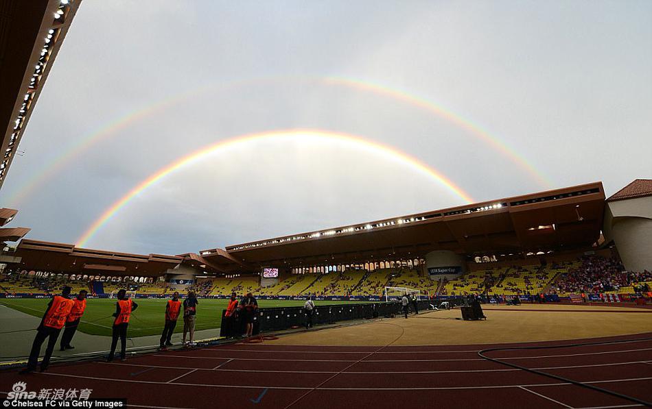 路易二世体育场全景