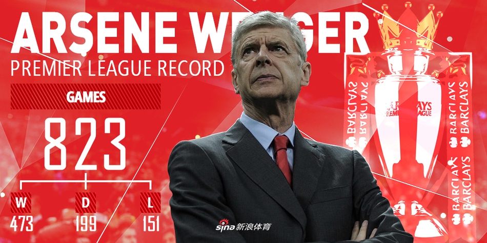 温格赛季末将离任