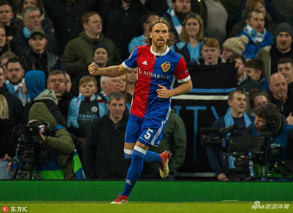 巴塞尔客胜曼城