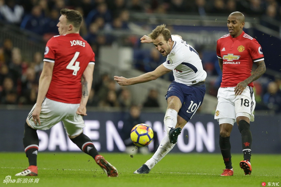 哈里-凯恩外围远射