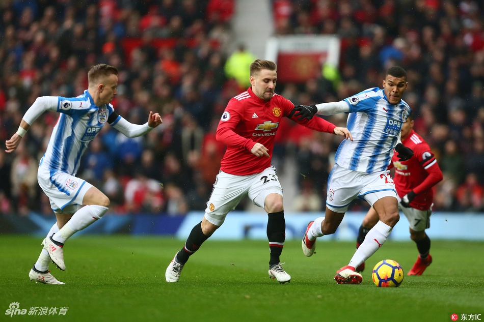 卢克-肖左路突破