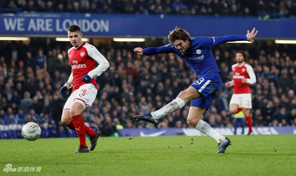 马克思-阿隆索外围远射