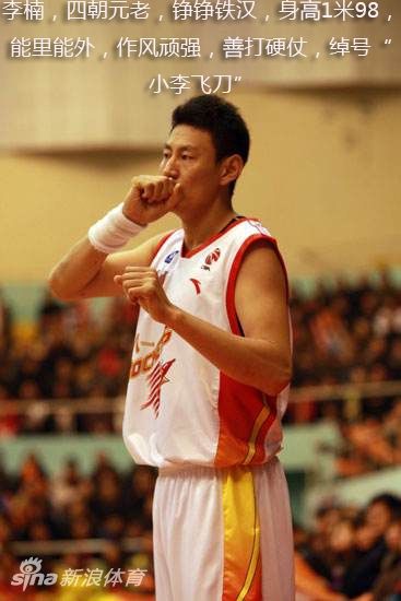 中国男篮历史十大顶级小前锋