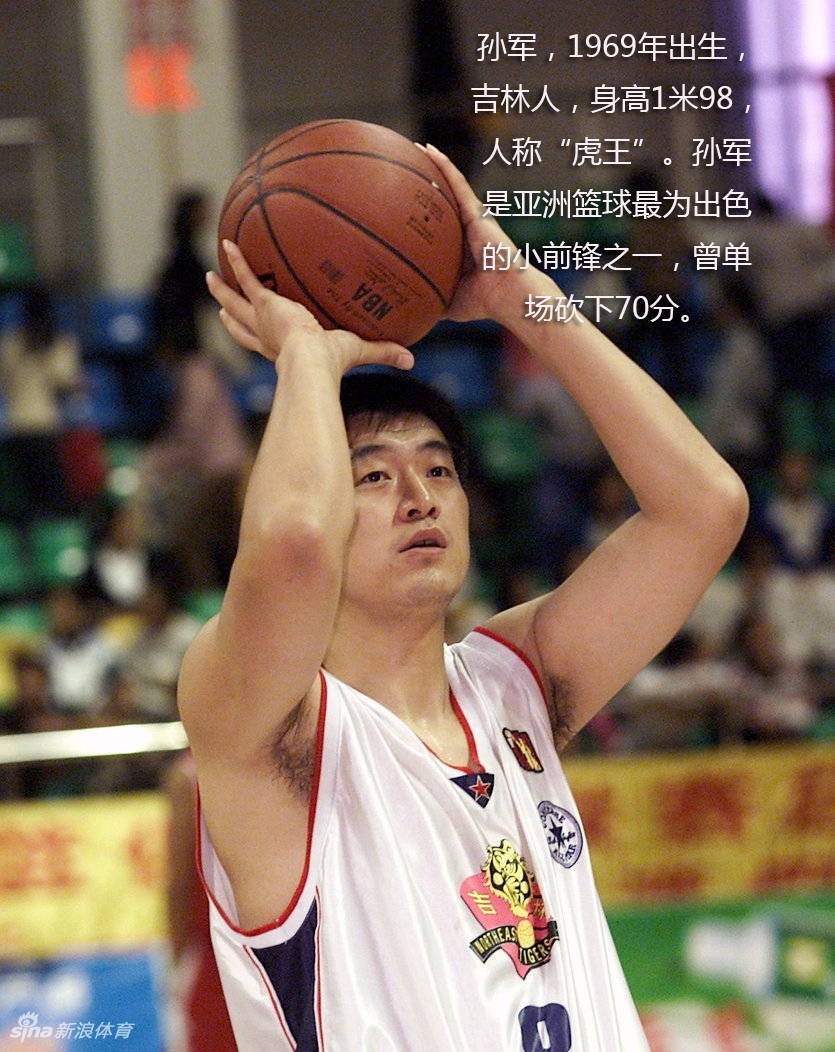 中国男篮历史十大顶级小前锋