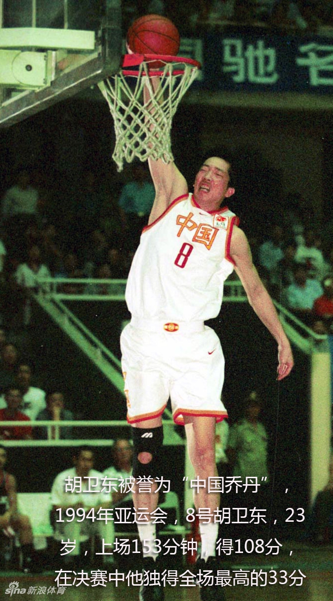 中国男篮历史十大顶级小前锋