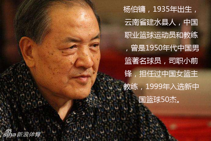 中国男篮历史十大顶级小前锋