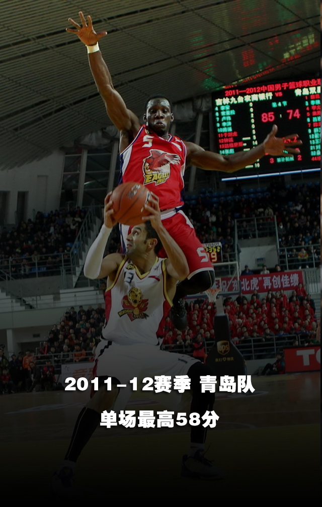 10000分!史上首位万分外援!哈神一战名垂青史