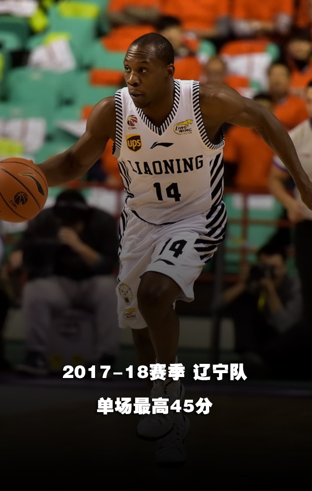 10000分!史上首位万分外援!哈神一战名垂青史