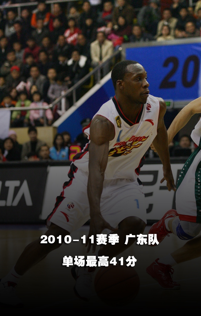 10000分!史上首位万分外援!哈神一战名垂青史