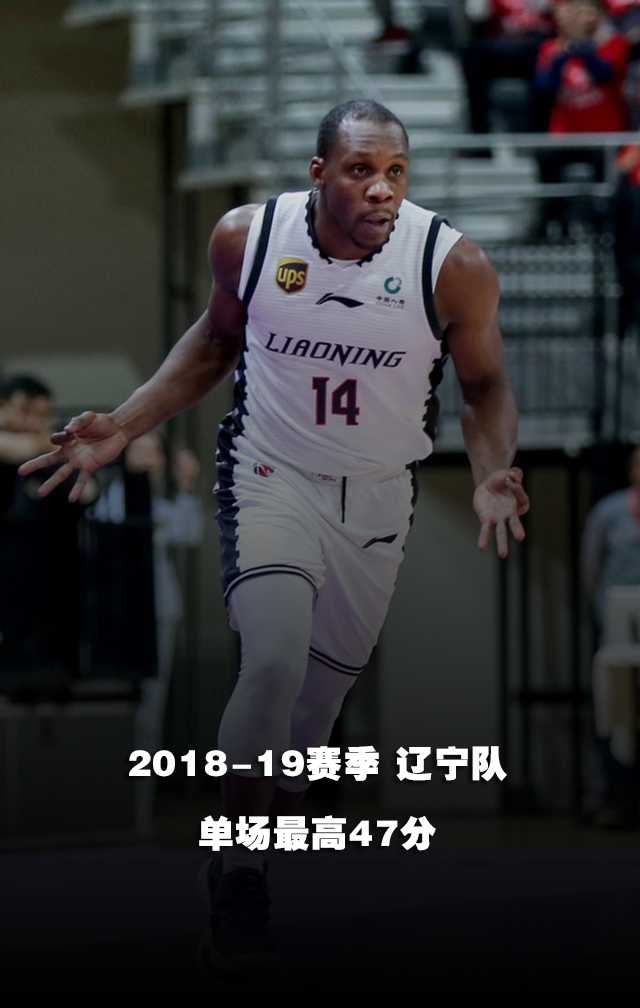 10000分!史上首位万分外援!哈神一战名垂青史