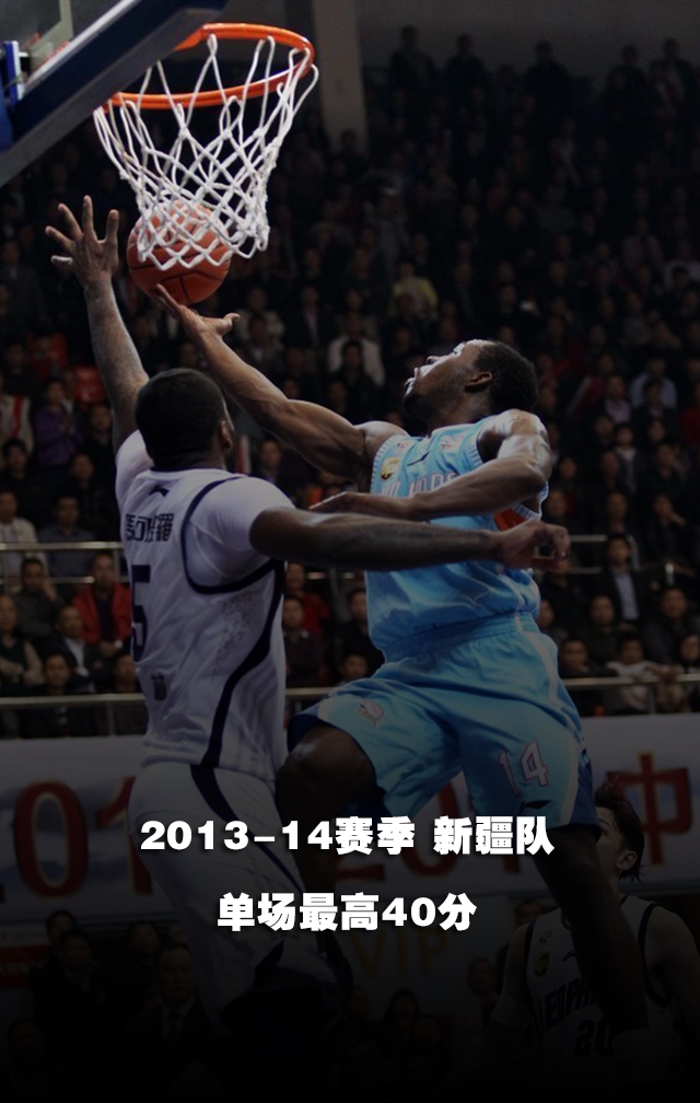 10000分!史上首位万分外援!哈神一战名垂青史