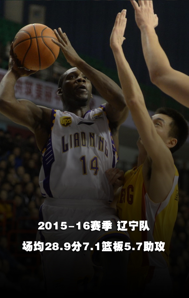 10000分!史上首位万分外援!哈神一战名垂青史