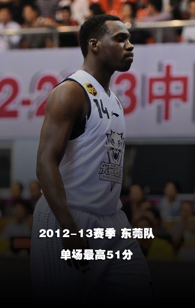 10000分!史上首位万分外援!哈神一战名垂青史