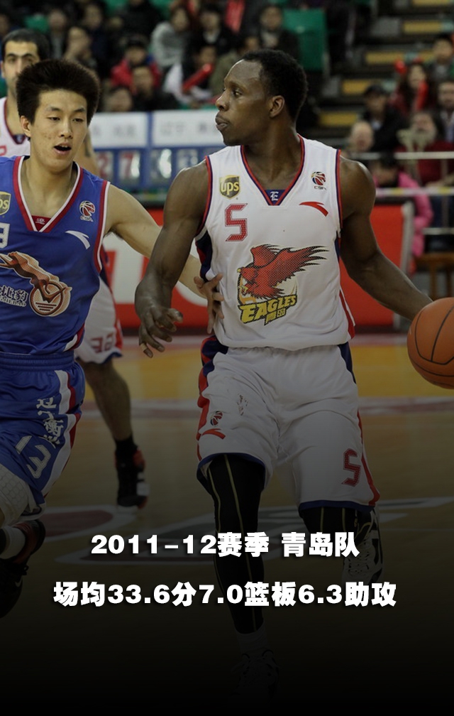 10000分!史上首位万分外援!哈神一战名垂青史