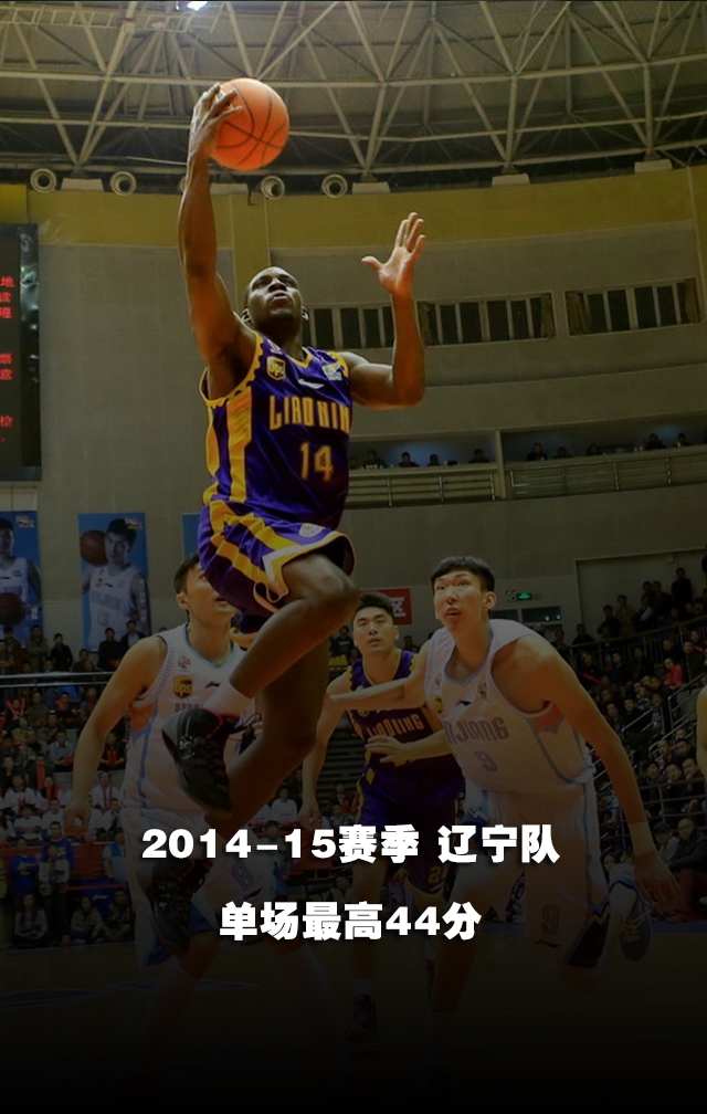 10000分!史上首位万分外援!哈神一战名垂青史