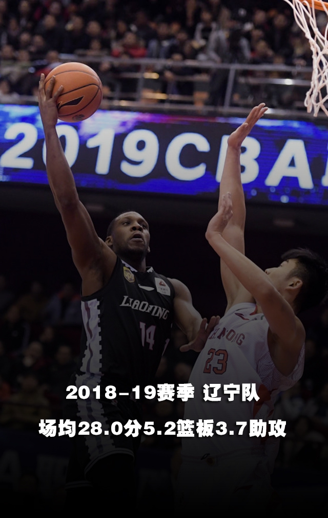 10000分!史上首位万分外援!哈神一战名垂青史