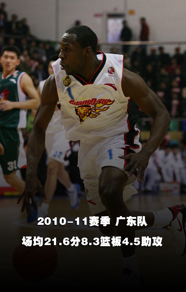 10000分!史上首位万分外援!哈神一战名垂青史