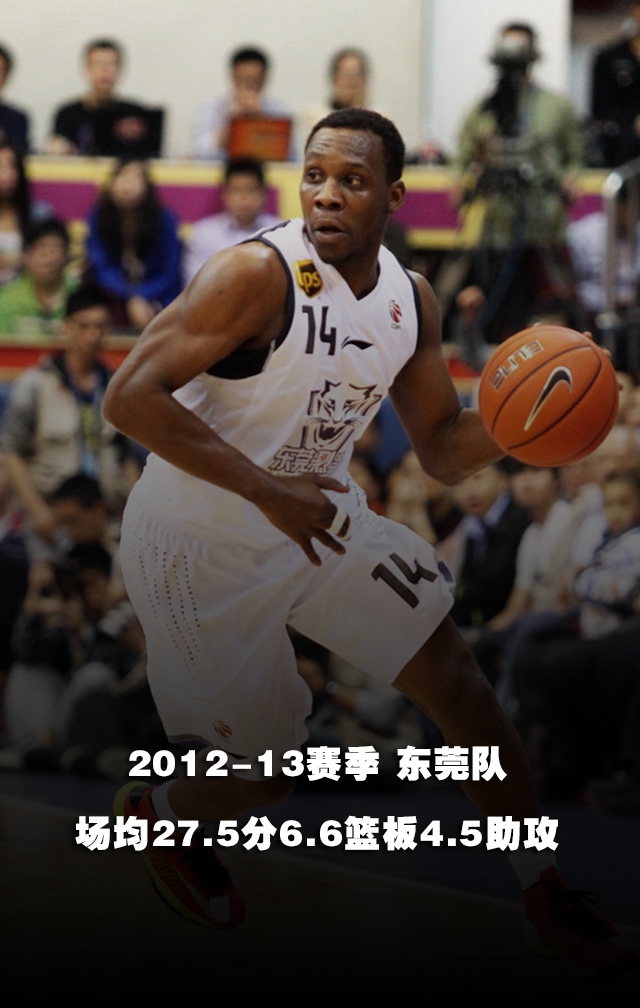 10000分!史上首位万分外援!哈神一战名垂青史