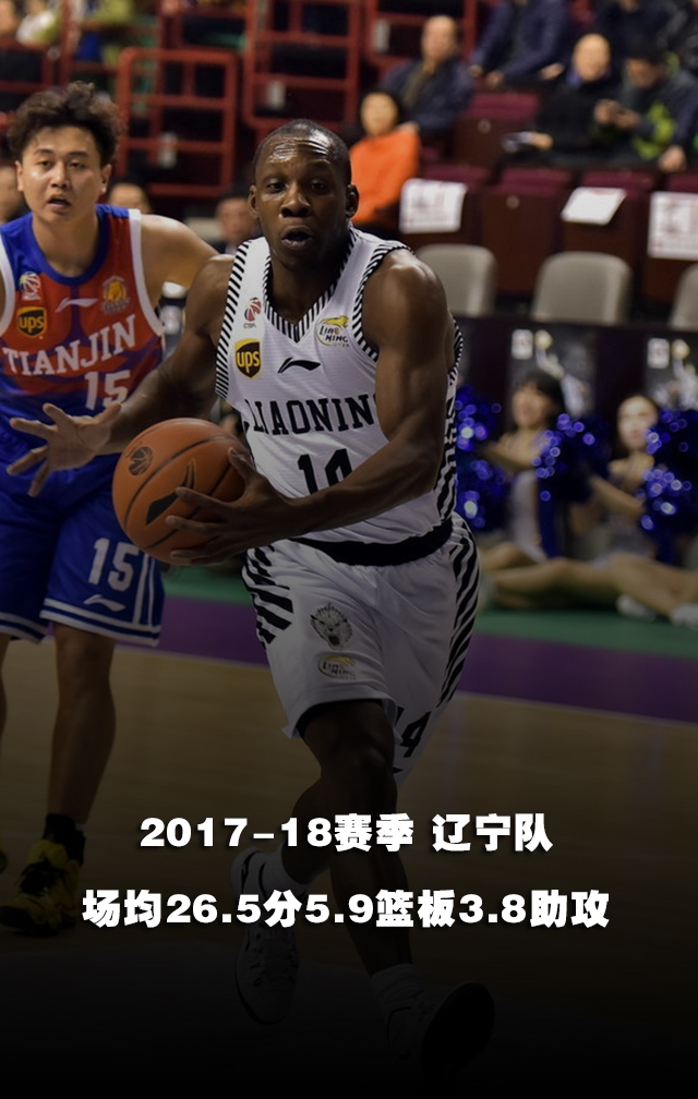 10000分!史上首位万分外援!哈神一战名垂青史