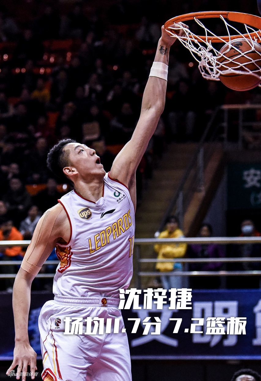 该选谁进国家队？数据有话说