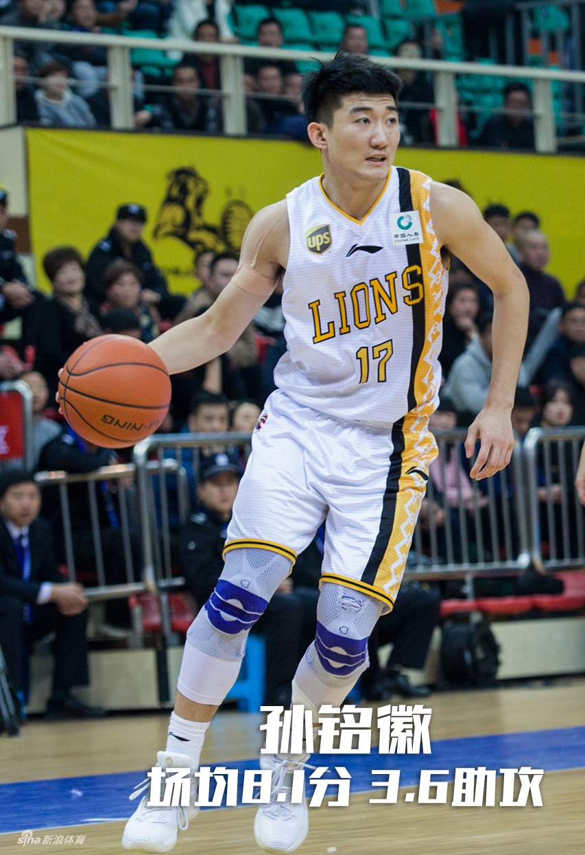 该选谁进国家队？数据有话说