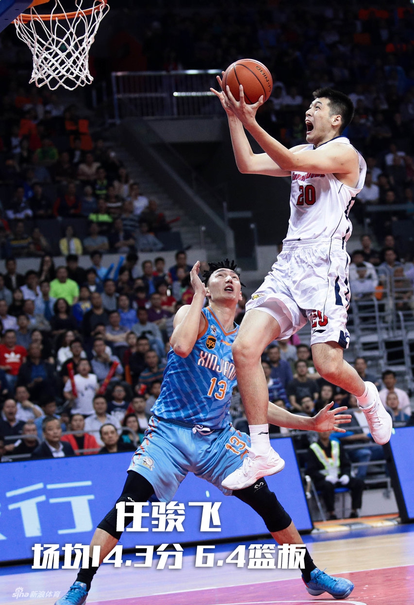 该选谁进国家队？数据有话说