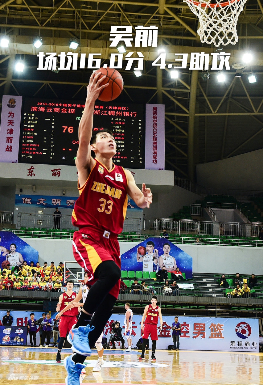 该选谁进国家队？数据有话说