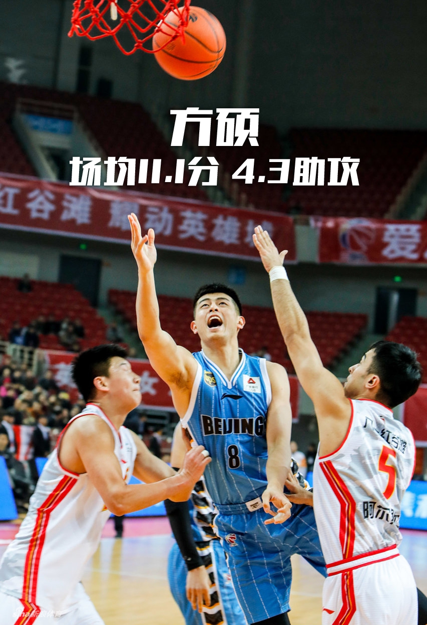 该选谁进国家队？数据有话说