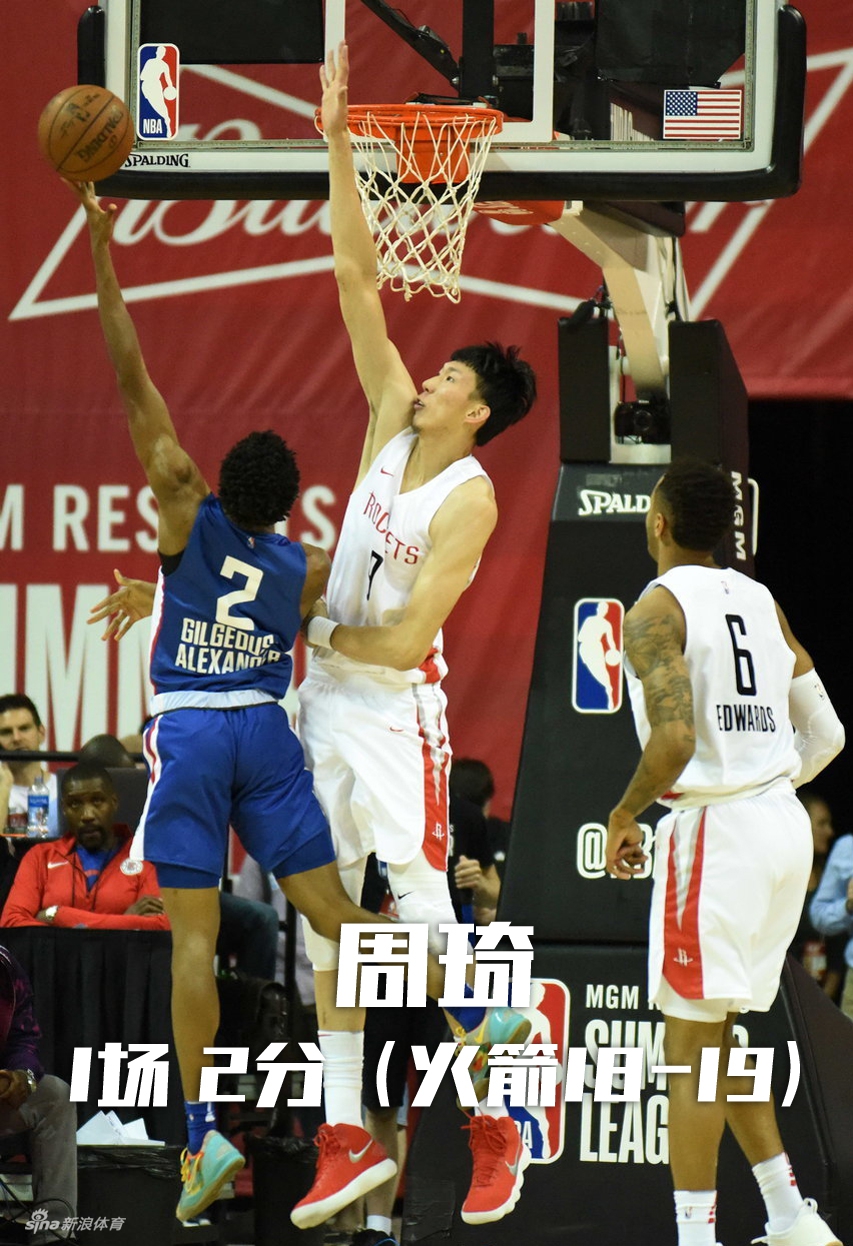 该选谁进国家队？数据有话说