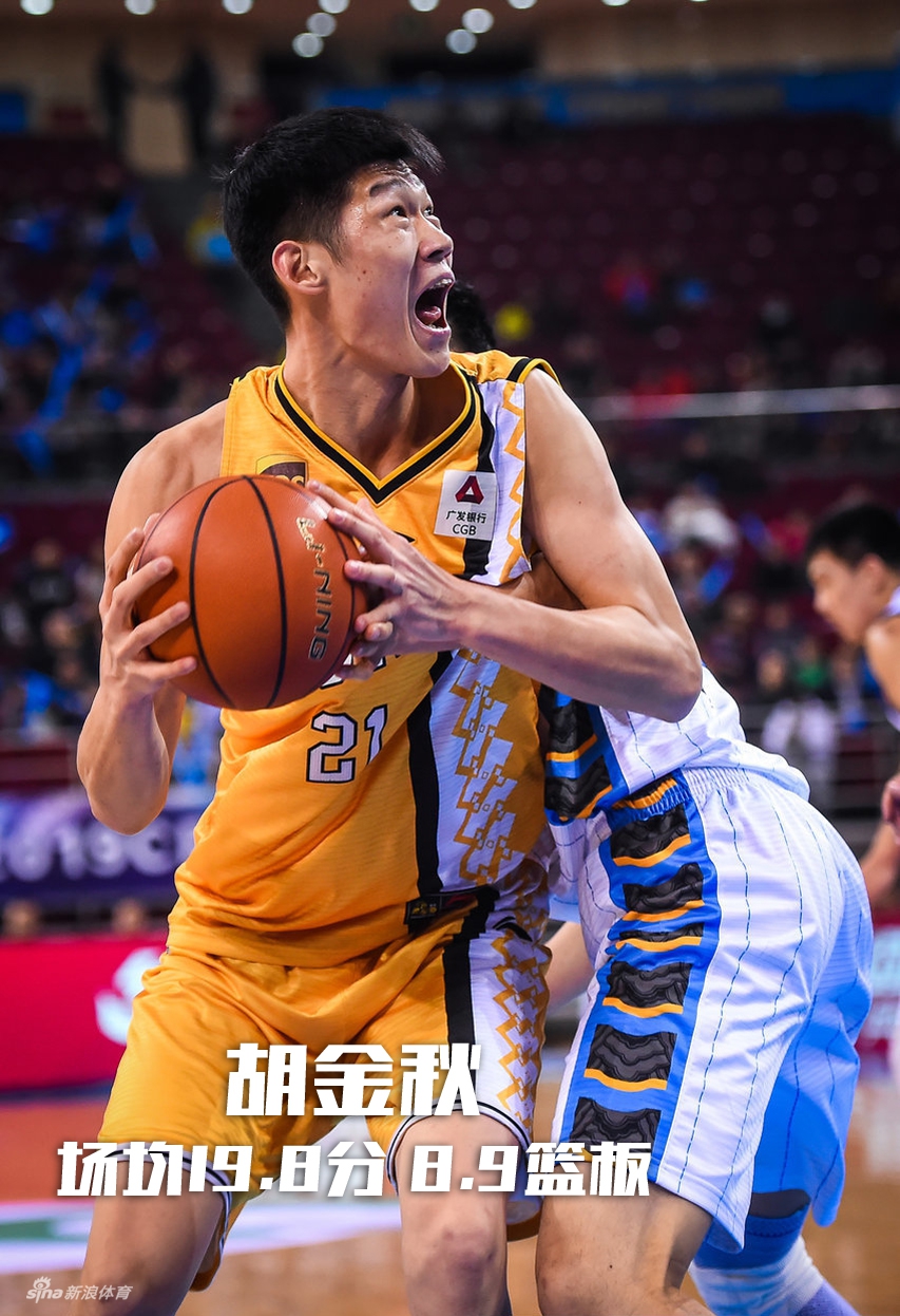 该选谁进国家队？数据有话说