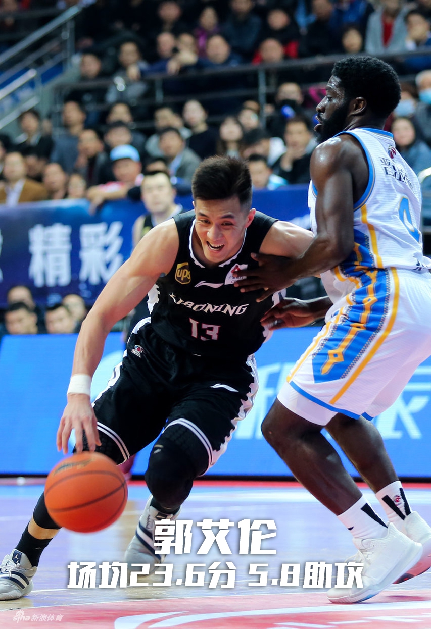 该选谁进国家队？数据有话说