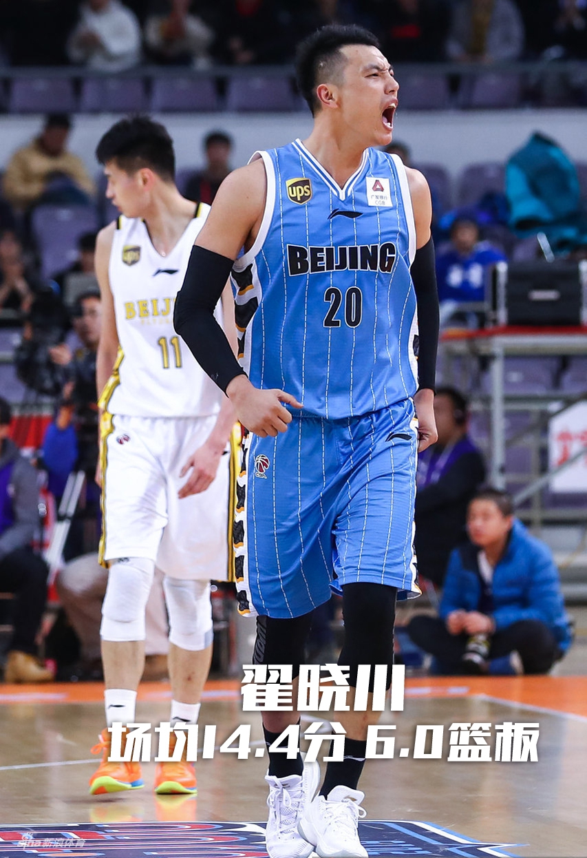 该选谁进国家队？数据有话说