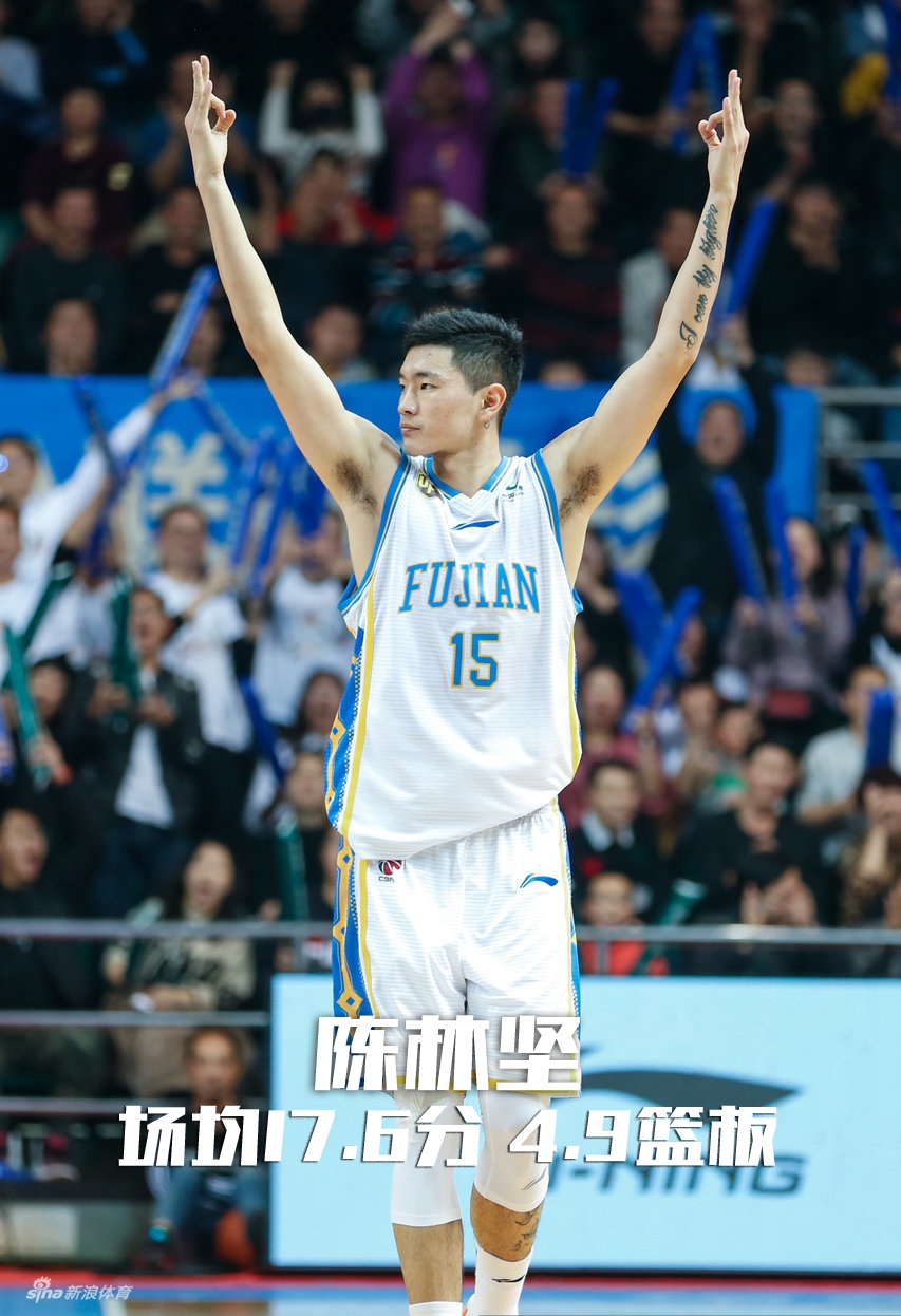 该选谁进国家队？数据有话说