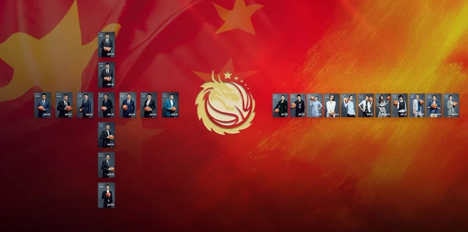 姚明易建联携08奥运男女篮庆祝祖国生日