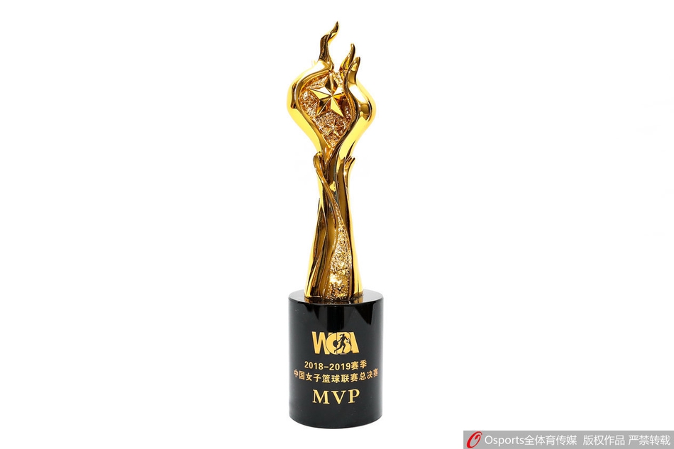 WCBA总冠军奖杯金牌FMVP奖杯曝光