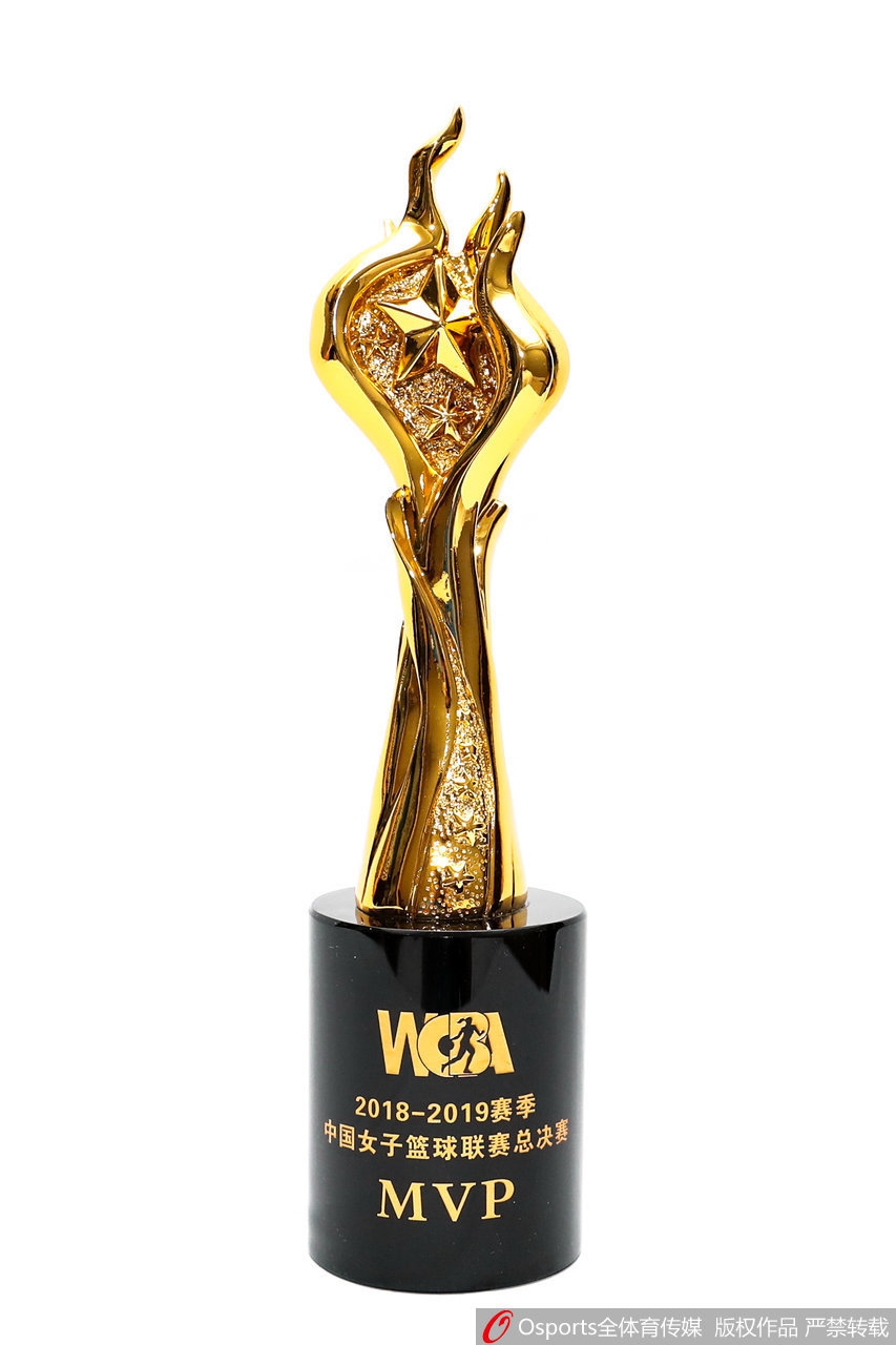 WCBA总冠军奖杯金牌FMVP奖杯曝光