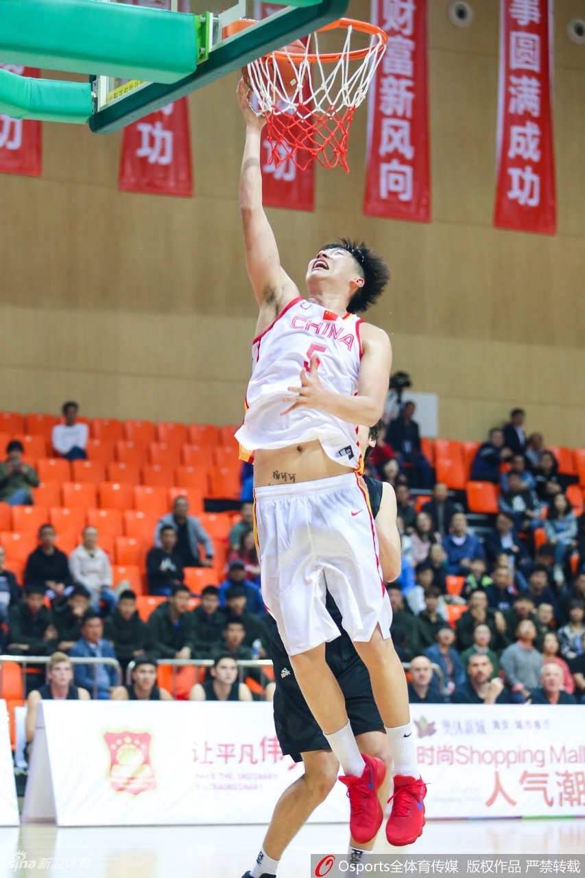 热身赛：U19国青82-74新西兰