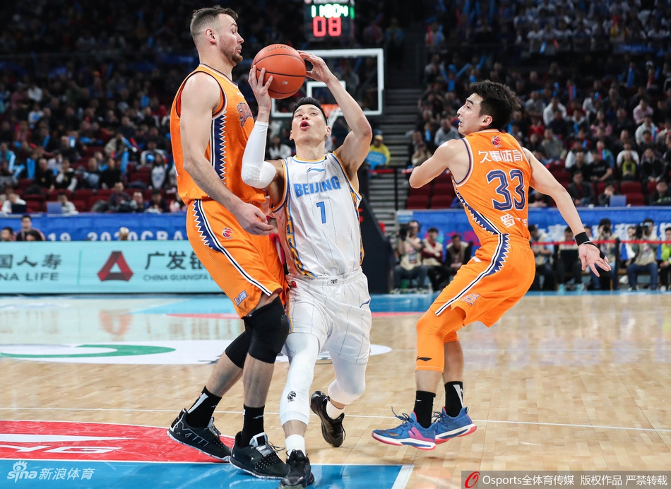 CBA第3轮:北京94-88上海