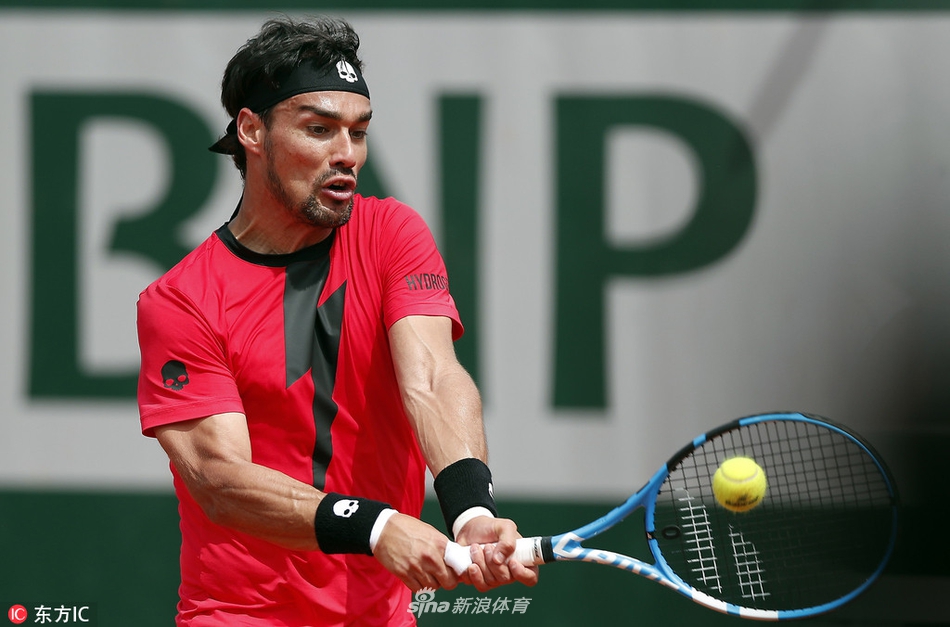 法网弗格尼尼晋级男单第三轮