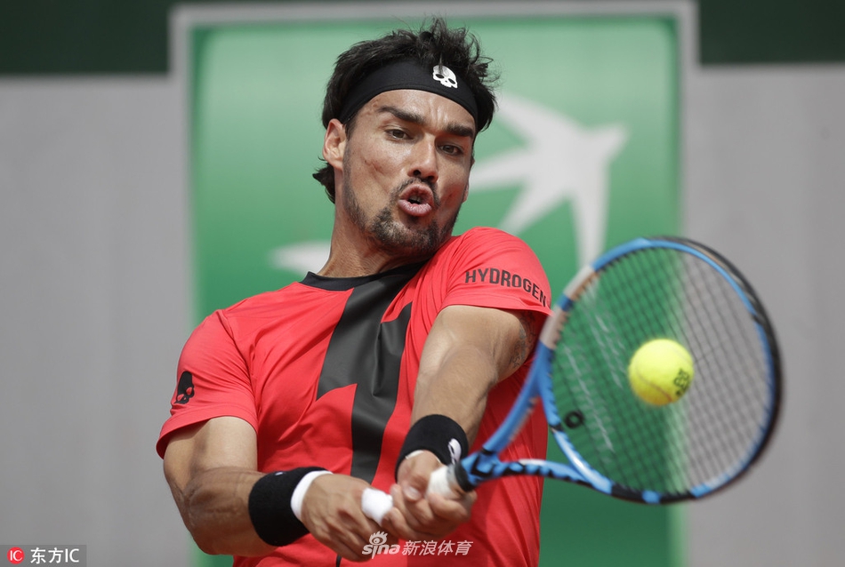 法网弗格尼尼晋级男单第三轮