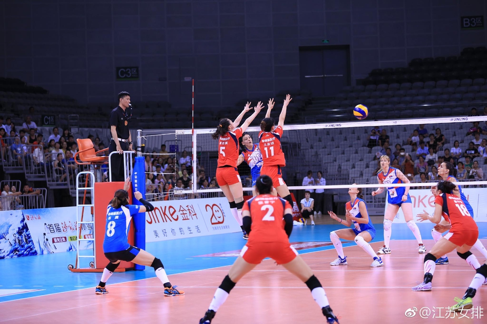 热身赛江苏女排0-3负塞尔维亚_高清图集_新浪网